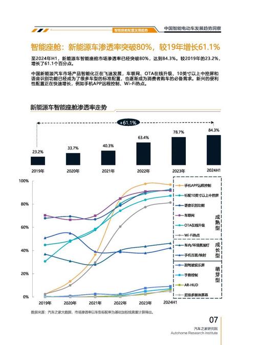 广州136起亚对未来市场的预测，名爵汽车品牌文化的传播